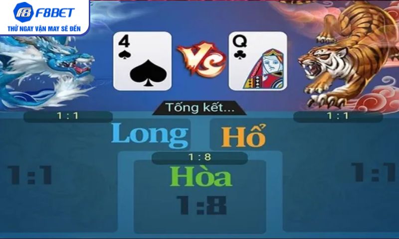 Rồng hổ online - Cá cược game Casino kịch tính tại F8BET Rồng hổ online - Cá cược game Casino kịch tính tại F8BET